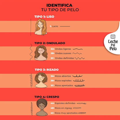 Reconstructor Instantáneo Leche Pal Pelo 225ml